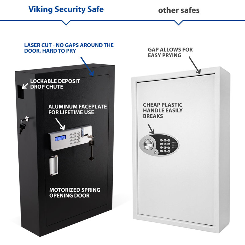 Black Steel Key Safe with Lockable Drop Slot, 144 Key Capacity