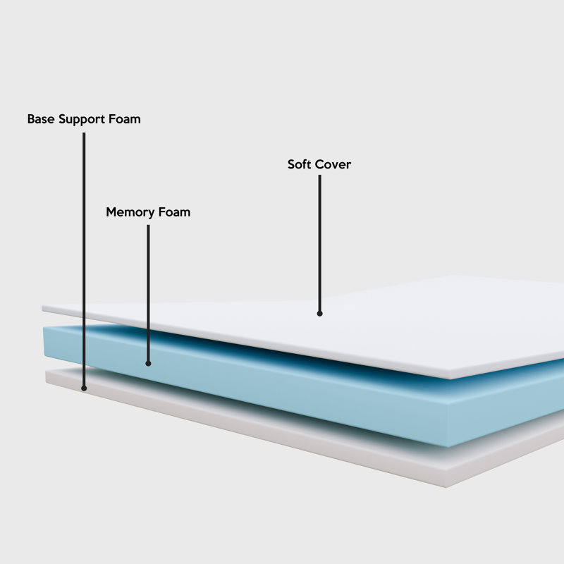 Dunnes 15" Folding Steel Folding Bed, 39" W