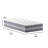 Wayfair Sleep 12 Inch Pocket Spring and Foam Hybrid Mattress-667507979-543168502