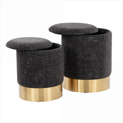 Ottomans Set of 2, Contemporary Glam Navy Blue Plush with Gold Metal Base | Nesting | Gold | Metal