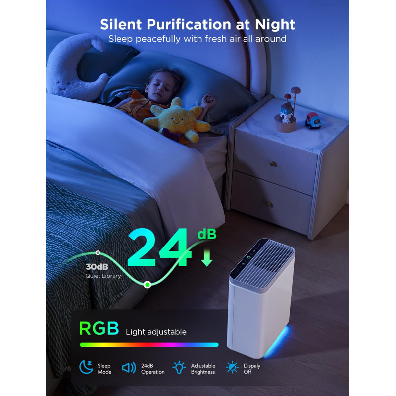 GoveeLife Smart White HEPA Air Purifier with Alexa Control
