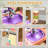 Qaba Kids Vanity Set, Toddler Makeup Table With Faucet, Mirror, LED Light, Music, 23 Accessories, Pretend Play Set For Girls 3-6 Years