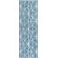 Tapis géométrique bleu / gris Jantsen-424045098