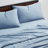 Ensemble de draps en polyester Wick Technology-93465454-93465455