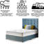 Highlander Open Coil Mattress-65711102