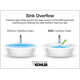 Verticyl Rectangular Undermount Bathroom Sink with Overflow