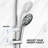Rain Dual Shower Head 1.8 GPM GPM-63560842