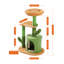 Oasis Series 32-Inch Cactus Plush Cat Tree