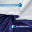 Joyan Extra Soft Sherpa Fleece Dual Sided Blanket-904264800-904264808
