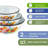 Spring Bouquet Enamel Bowl 2.5L