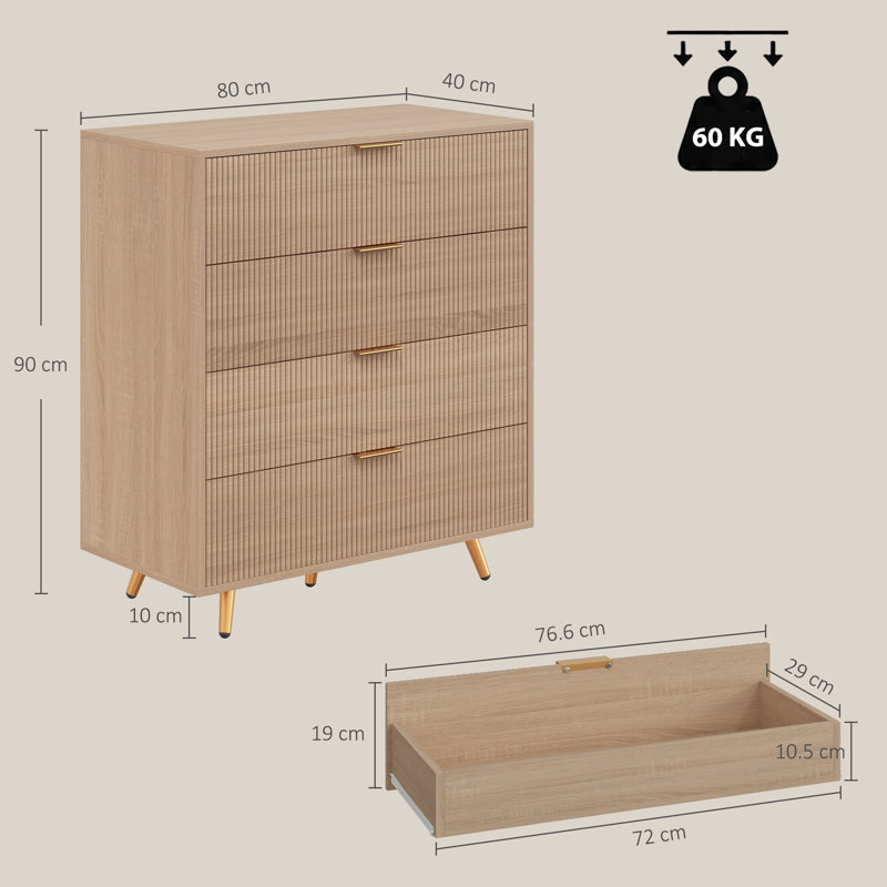 80 cm W Chest of 4 Drawers