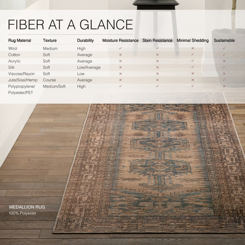 Machine Washable Oriental Machine Woven Polyester Area Rug in Brown/Blue, Runner 2' x 6'