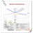 Museau Ceiling Fan with LED Lights-1680007391