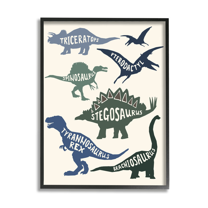 «Simple Dinosaur Types Silhouette Silhouette Diagram» par Lil 'Rue - impression, H 20 po x l 16 po