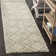 Develin Performance Geometric Rug