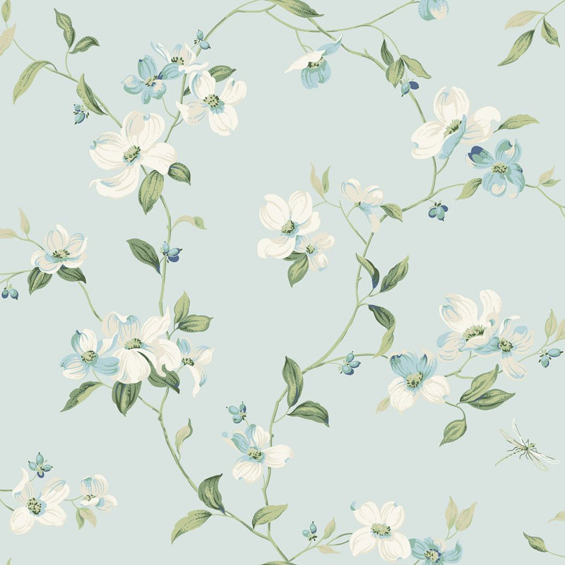 Rouleau de papier peint L 33 pi x l 20,5 po , Bleu clair