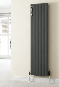 ZACOO 5800 BTU Panel Space Heater