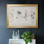 Arrangement rétro encadré sur toile-95883692-95883693