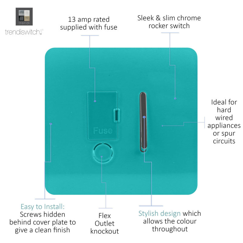Trendi Switch 13 Amp Fused Sur with Flex Outlet, Bright Teal