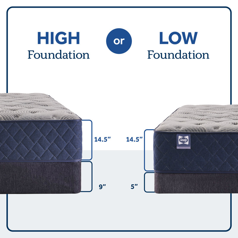 Sealy Dudley Chase 14.5" Soft Tight Top Innerspring Mattress, Twin