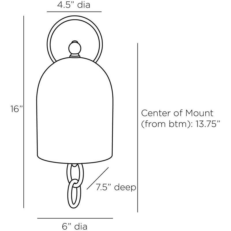 Antoni Sconce