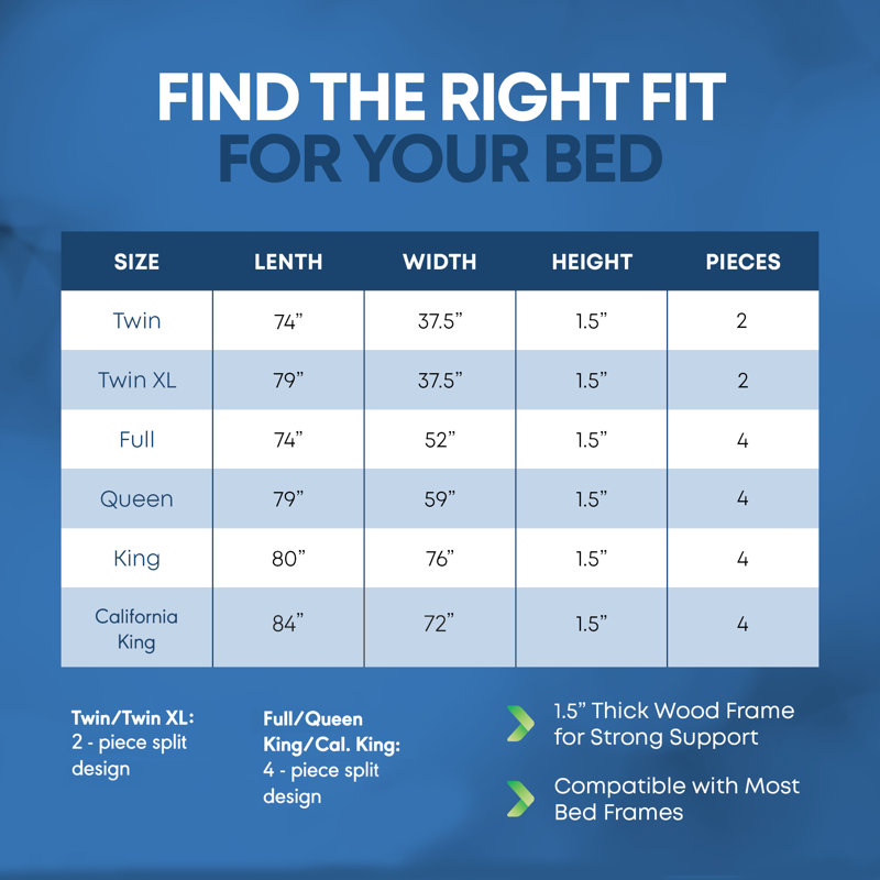 Planche de sommier en bois fendu de 1,5 po pour lit - planche de support sous le matelas 4 pièces, entièrement assemblée