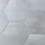 Carreau de porcelaine d'aspect béton hexagonal pour plancher et mur de 10 po (10,76 pieds carrés) Turner-61636723