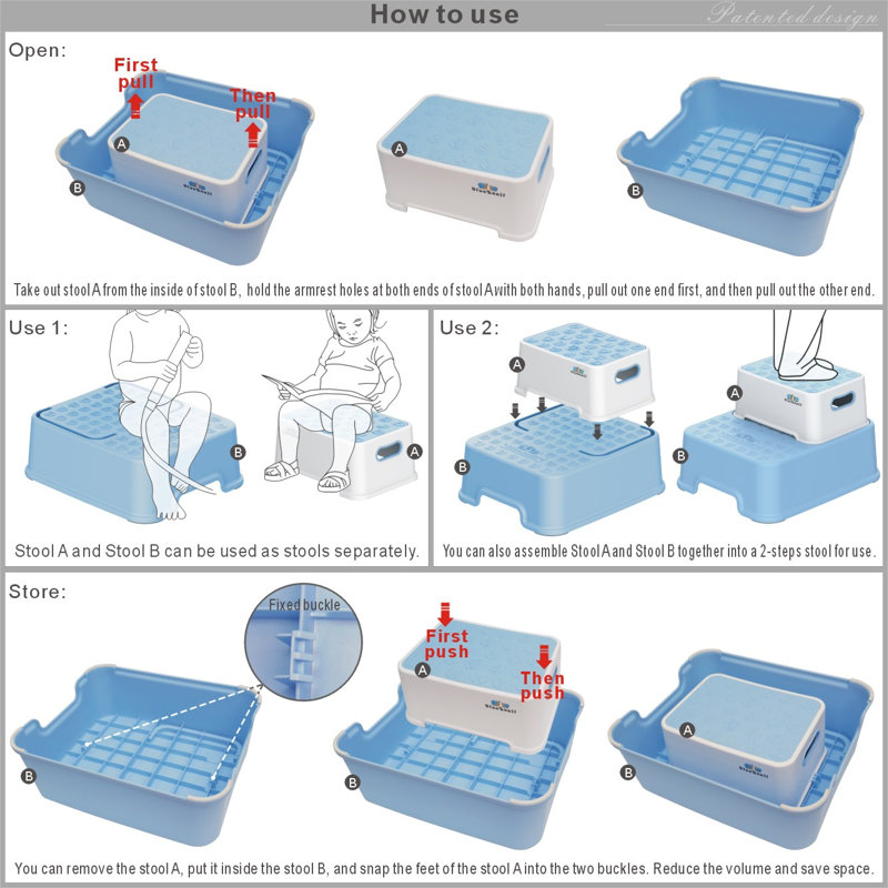 Tabouret antidérapant robuste pour deux étapes pour tout-petits, Bleu