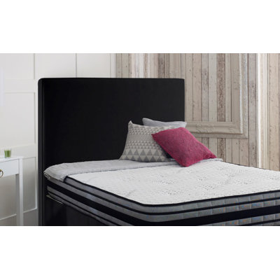 Nettie Upholstered Headboard