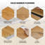 Plancher de bambou massif préfini à rainure et languette, carbonisé (2,86 pi²/boîte) : 40,15 po L x 5,11 po l x 0,6 po E