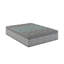 Hybrid Euro Top Mattress, Individual Pocketed Coil Mattress , Plush Comfort-468944101