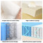 Knitted Fabric Cover Pocket Sprung Mattress Medium Firm Breathable Support Mattress -126129524