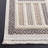 Urban Performance Geometric Rug-370678540