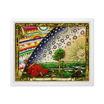 Flammarion Engraving Flat Earth Map