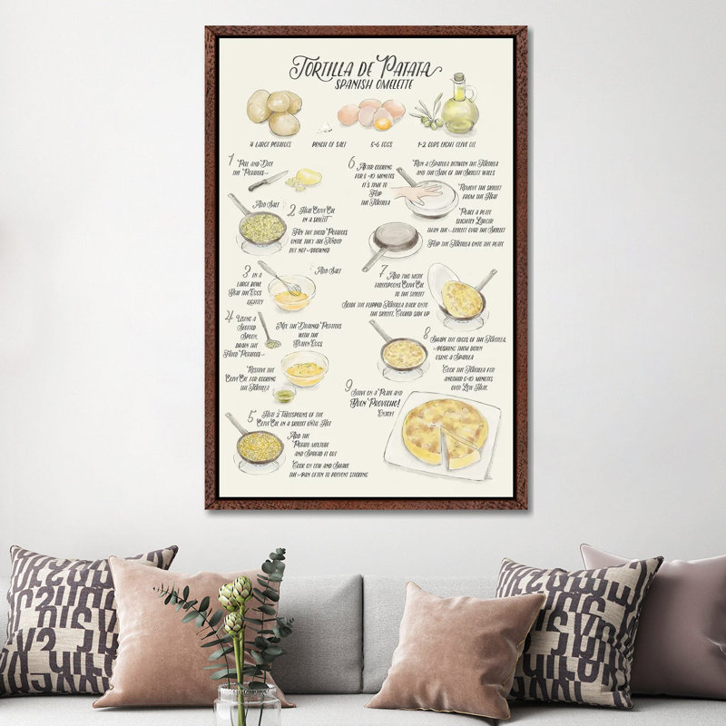 Illustrated Recipe Of Spanish Tortilla De Patatas In English by Blursbyai - Floater Frame Gallery-Wrapped Canvas Giclée on Canvas