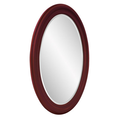 Miroir Borna