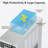 Commercial Ice Cream Machine, 4.76 To 5.8GAL/H Ice Cream Machine Machine, With Pre -Cold Function