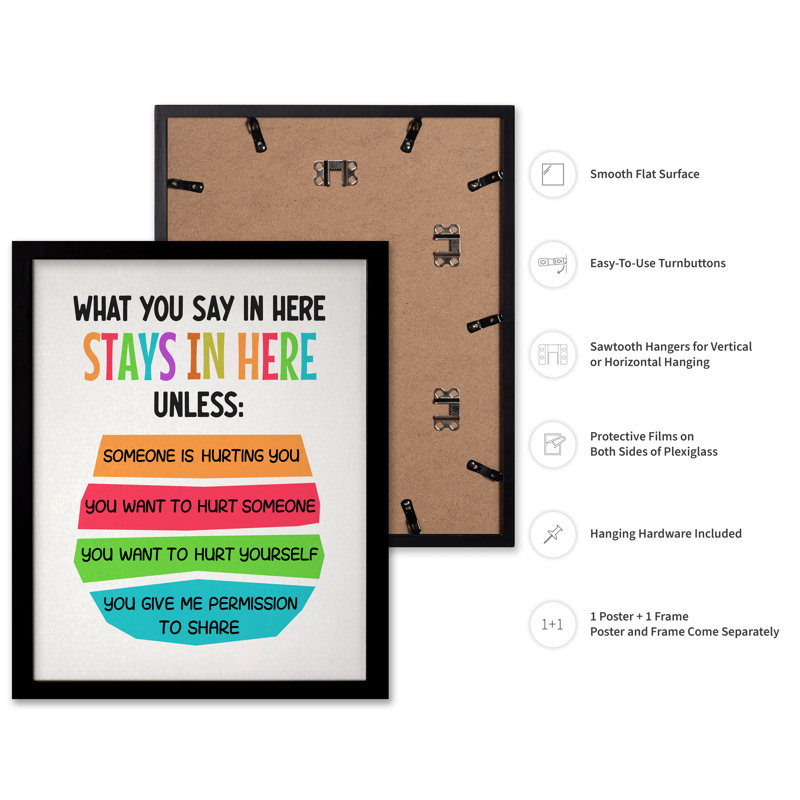 Ce que vous dites ici, Black Framed, Poster, 08"H x 10"W