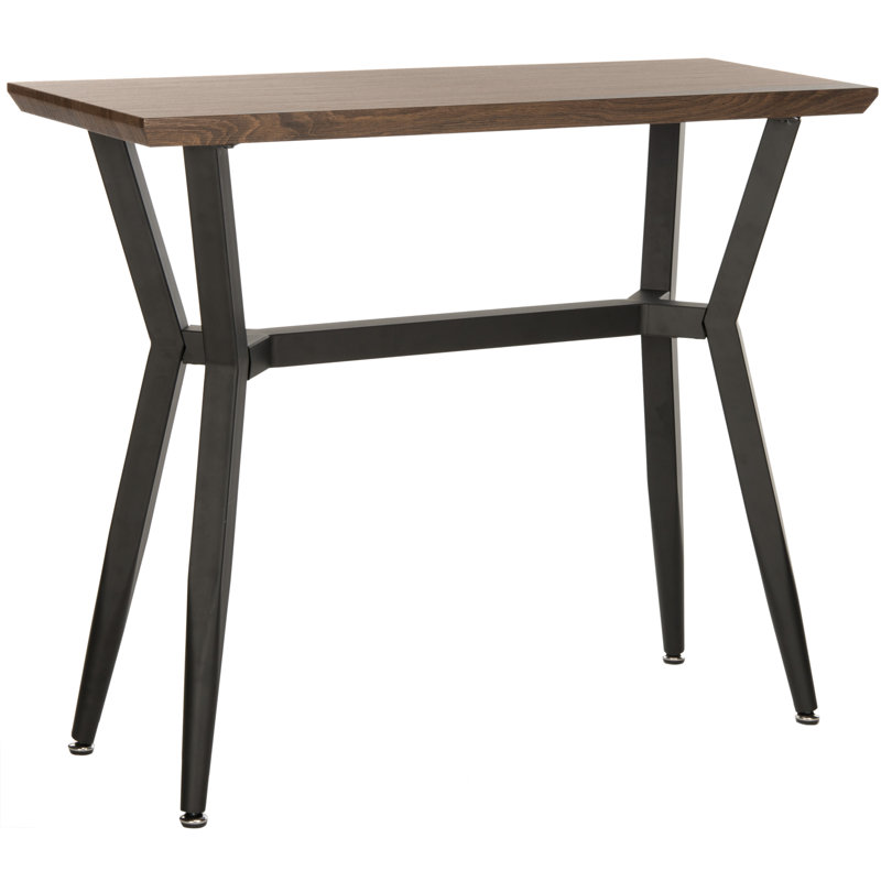Console Ricarda