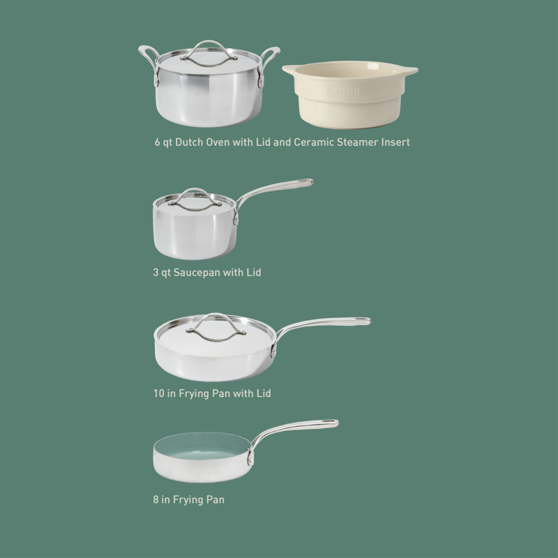 Bloomhouse 8 Piece Triply Stainless Steel Pots and Pans Cookware Set W/Non Toxic Pro Ceramic Non Stick Interior, Green