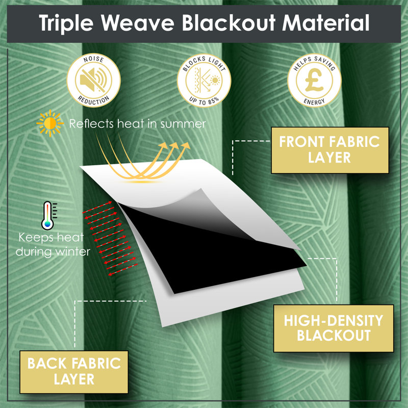 Blackout Curtain Panel Pair, 116cm Width x 137cm Drop, Green