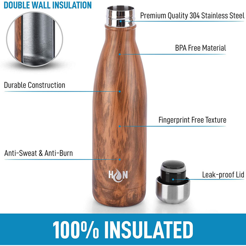 Hydration Nation 34oz Wood Grain Stainless Steel Insulated Water Bottle
