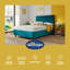 Silentnight Essentials Open Coil Rolled Mattress - Firm     -45858137