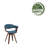 Boase Fabric Swivel Mid-Century Dining Chair-1987778349