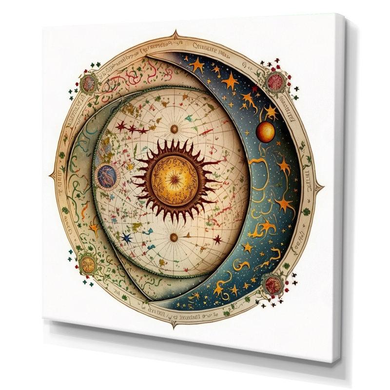 Ancienne carte de la galaxie sur toile, H 16 po x l 16 po x P 1 po, Toile tendue