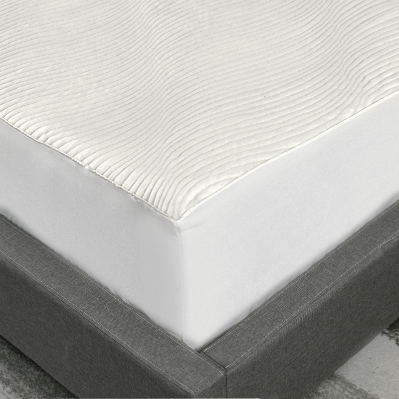 Luxury Knit Hypoallergenic Waterproof Mattress Cover, Twin