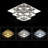 LED Flush Mount