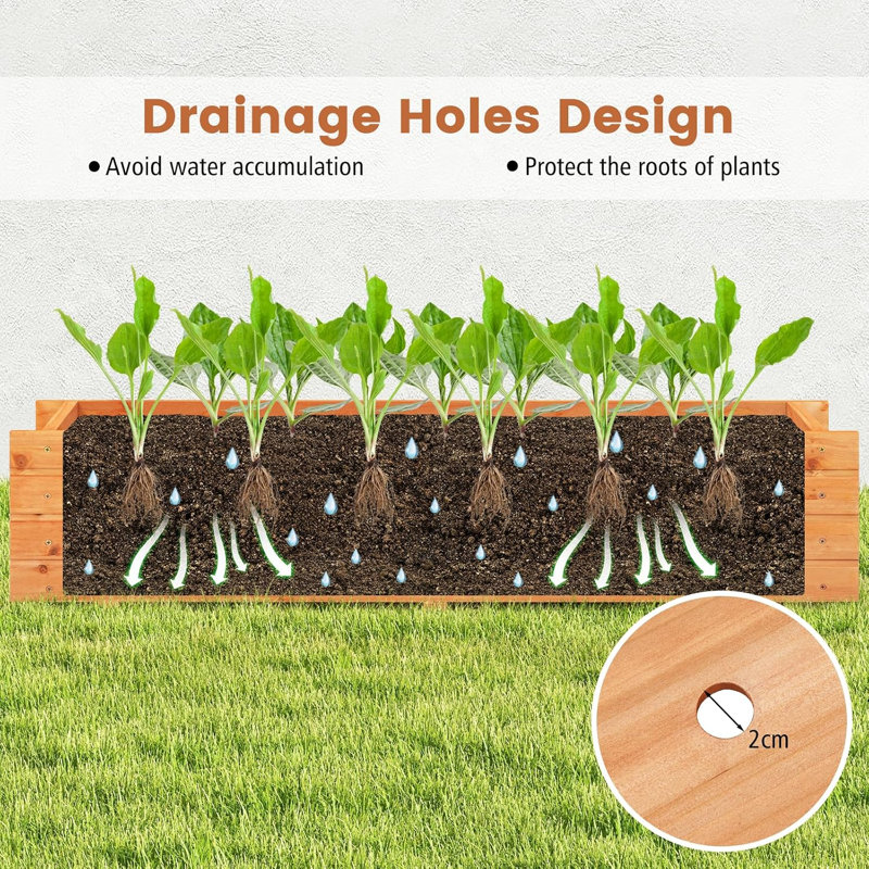 Raised Garden Bed Fir Wood Planter Box with 2 Drainage Holes