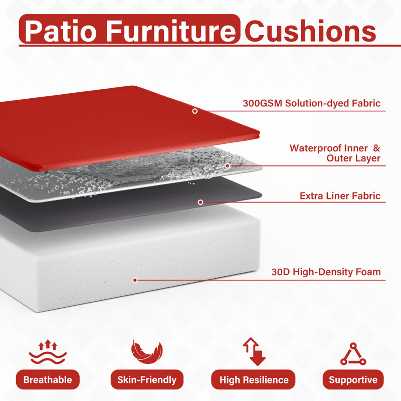 Coussins de siège d'extérieur (ensemble de 2), Rouge, L 24 po x P 24 po, 5 pouces