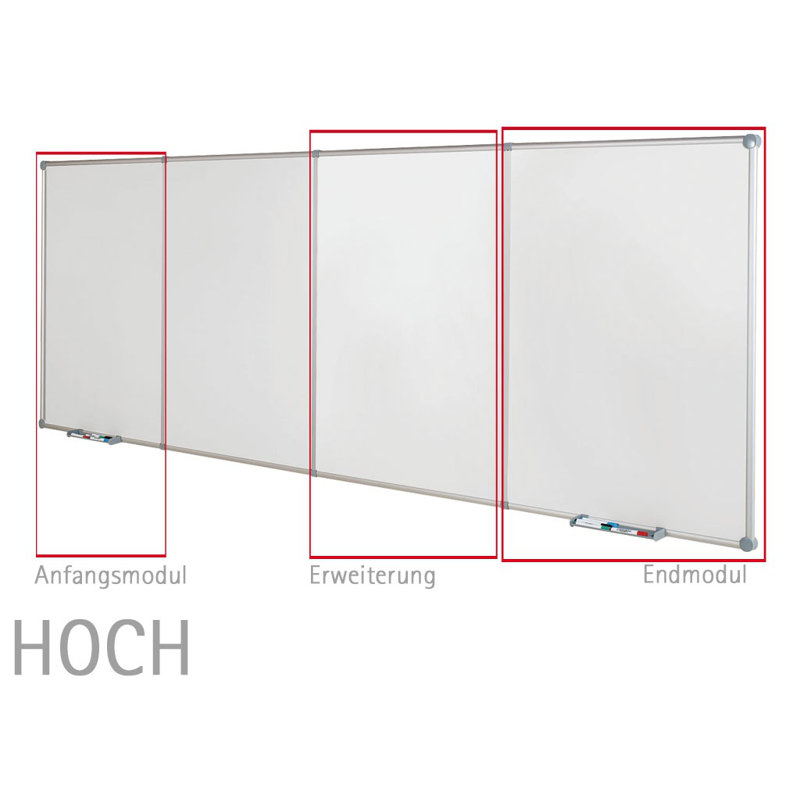 Endless Whiteboard